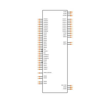 ADS1174IPAPT Symbol