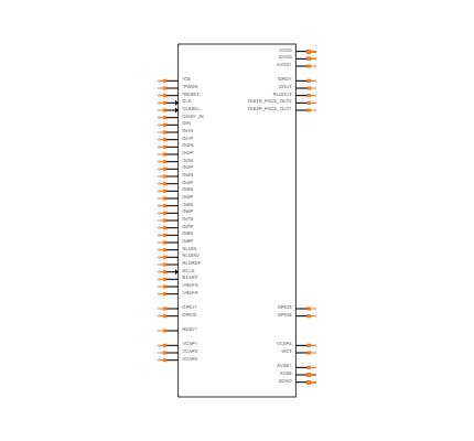 ADS1194CPAG Symbol