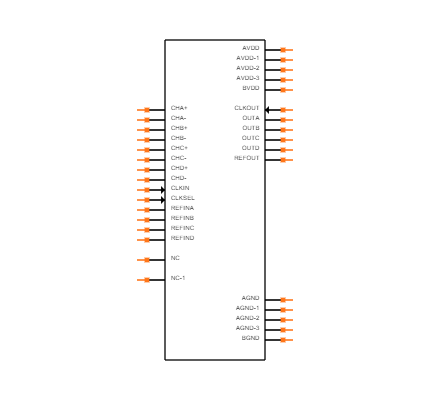 ADS1204IRHBT Symbol