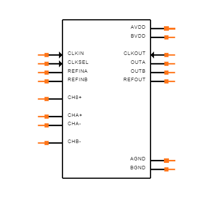 ADS1205IRGET Symbol