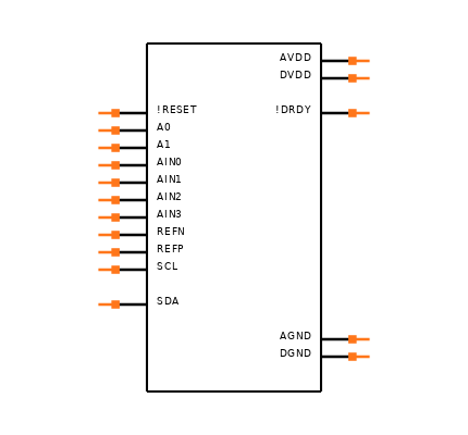 ADS1219IPW Symbol