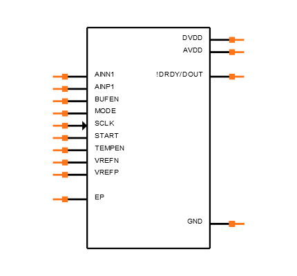 ADS1225IRGVT Symbol