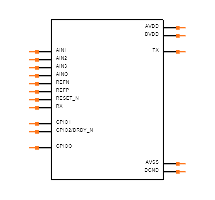 ADS122U04IPW Symbol