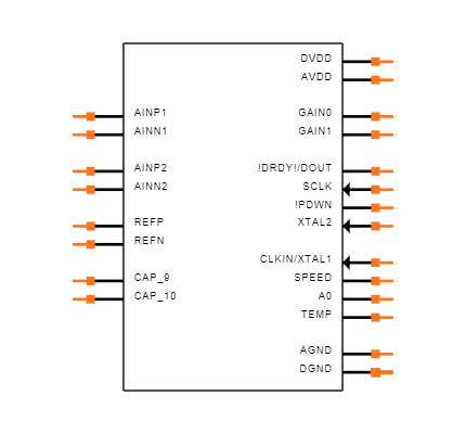 ADS1232IPWG4 Symbol