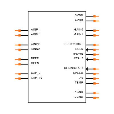 ADS1232IPWRG4 Symbol