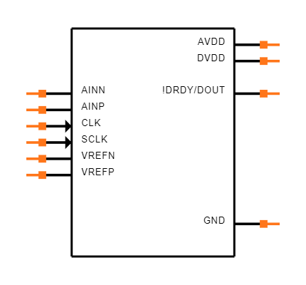 ADS1244IDGSR Symbol
