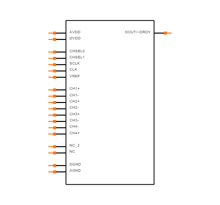 ADS1254WDBQEP Symbol