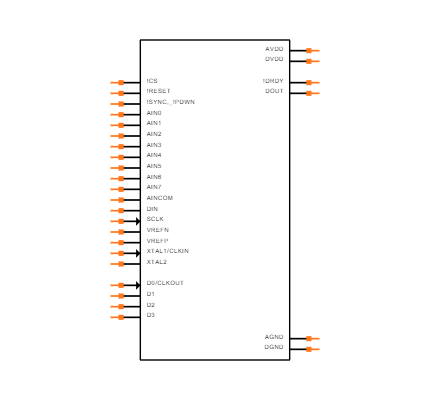 ADS1256IDBRG4 Symbol