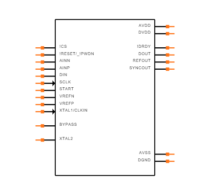 ADS1259BIPW Symbol