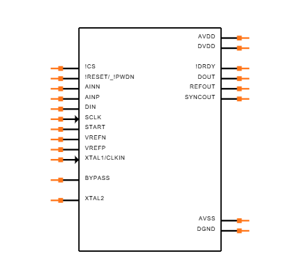ADS1259BIPWR Symbol