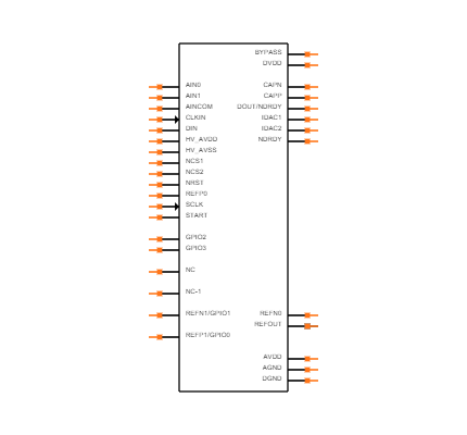 ADS125H02IRHBT Symbol