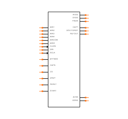 ADS1260BIRHBT Symbol
