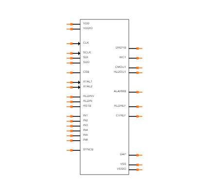 ADS1293CISQ/NOPB Symbol