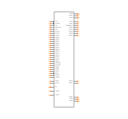 ADS131E08SPAG Symbol