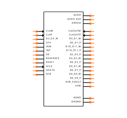 ADS41B29IRGZT Symbol
