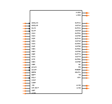 ADS5281IPFP Symbol
