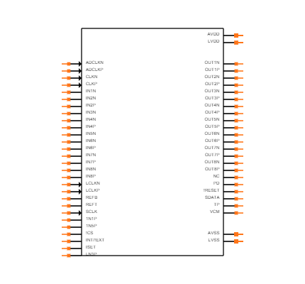 ADS5281IPFPR Symbol