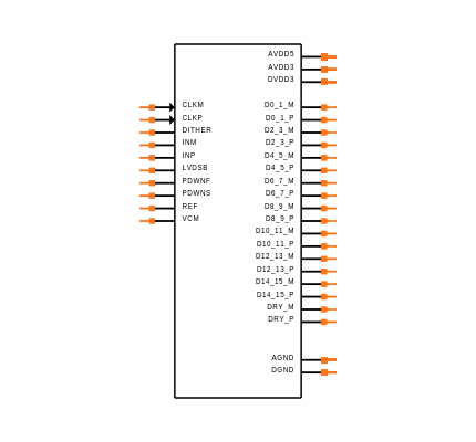 ADS5481IRGCT Symbol