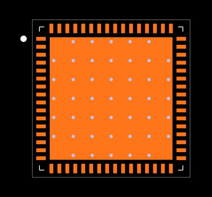ADS5483IRGCT Footprint