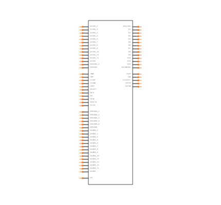 ADS5500IPAPR Symbol