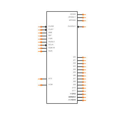 ADS6142IRHBT Symbol