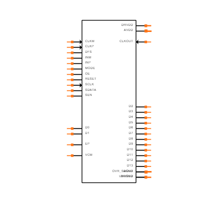 ADS61B49IRGZT Symbol