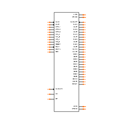 ADS62P29IRGCR Symbol