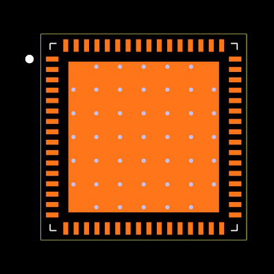 ADS6422IRGCT Footprint