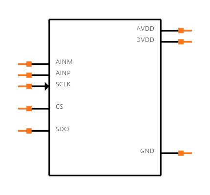 ADS7039QDCURQ1 Symbol
