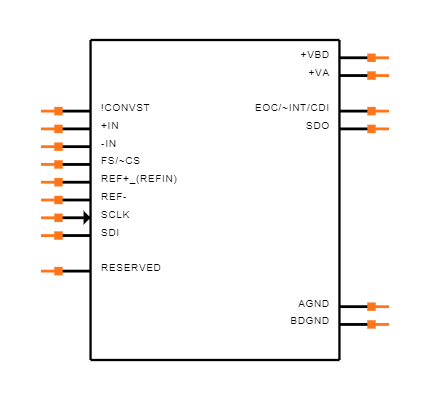 ADS7229IPWR Symbol