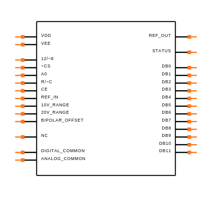 ADS774HIDW Symbol