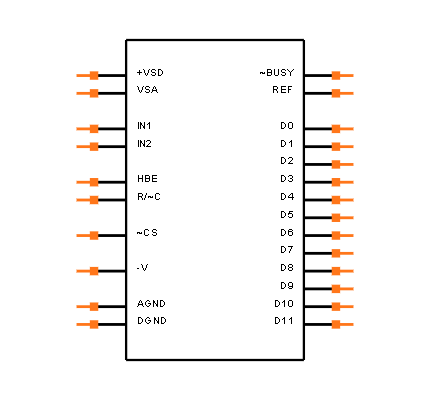 ADS7800JP Symbol