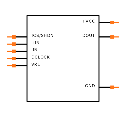 ADS7822EB/250G4 Symbol