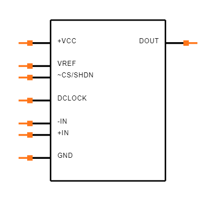 ADS7822P Symbol