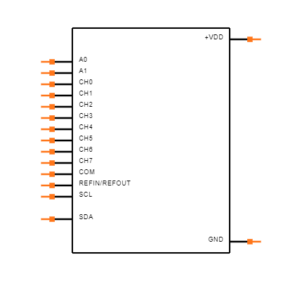 ADS7828EIPWRQ1 Symbol