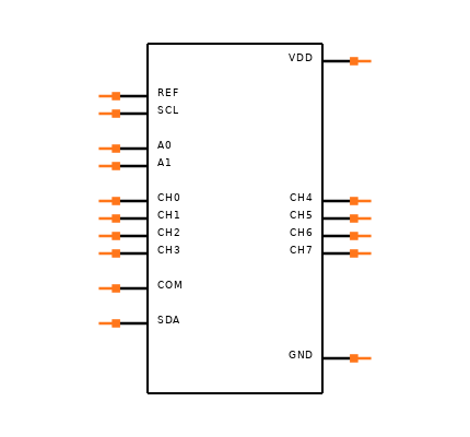 ADS7830IPWRG4 Symbol