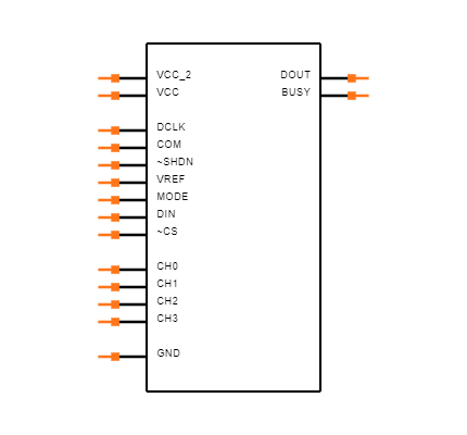 ADS7841EIDBQRQ1 Symbol