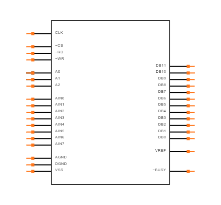ADS7852Y/2K Symbol