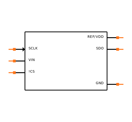 ADS7868IDBVR Symbol