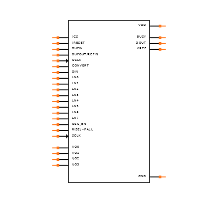 ADS7870EAG4 Symbol