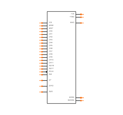 ADS7952SRHBR Symbol