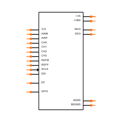 ADS7955SRGET Symbol