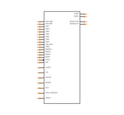 ADS8166IRHBT Symbol