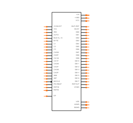 ADS8284IBRGCT Symbol