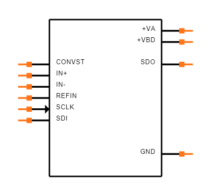 ADS8319IBDGSR Symbol