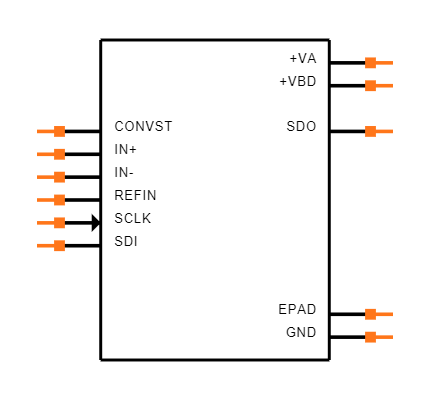 ADS8319IBDRCT Symbol
