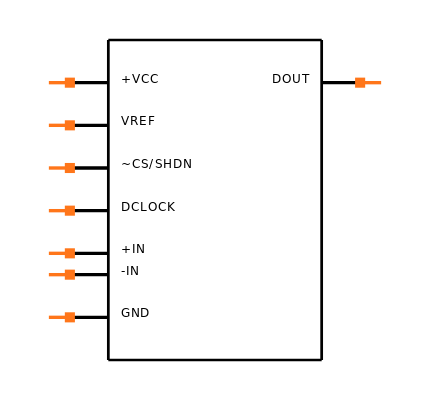 ADS8320E/250G4 Symbol