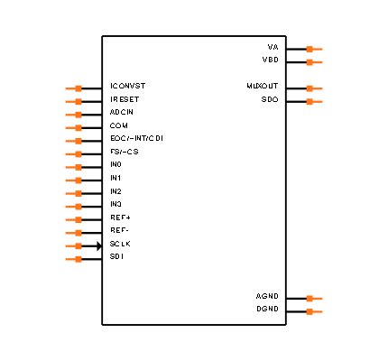 ADS8331IPW Symbol