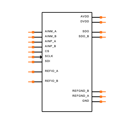 ADS8353IPWR Symbol
