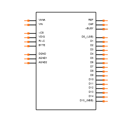 ADS8505IBDWR Symbol